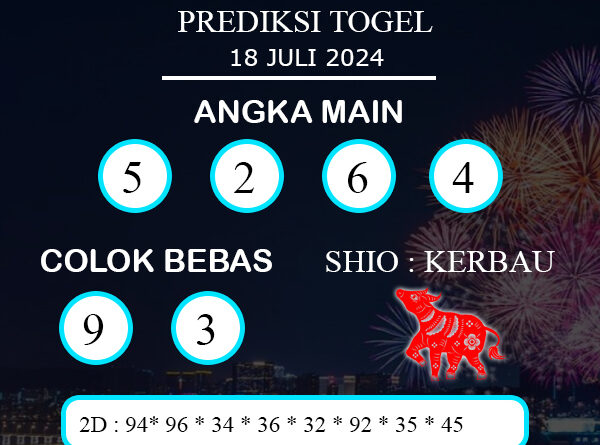 PREDIKSI TOGEL PETALING KAMIS : 18 JULI 2024