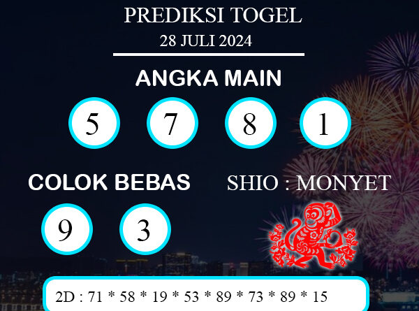 PREDIKSI TOGEL PETALING MINGGU : 28 JULI 2024