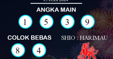 PREDIKSI TOGEL KUCHING SENIN : 15 JULI 2024