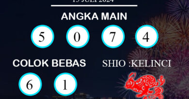 PREDIKSI TOGEL MARINABAY SENIN : 15 JULI 2024