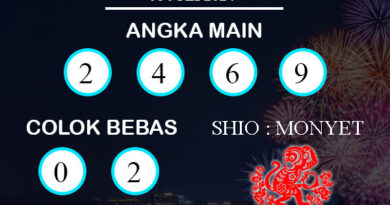 PREDIKSI TOGEL SERBIA SENIN : 08 JULI 2024