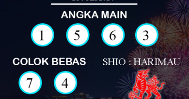 PREDIKSI TOGEL SERBIA MINGGU : 21 JULI 2024