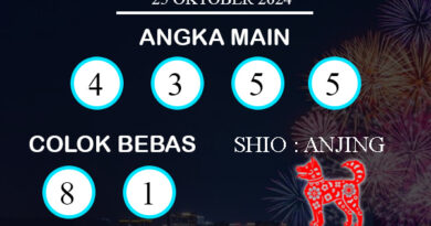 PREDIKSI TOGEL KUCHING JUMAT : 25 OKTOBER 2024