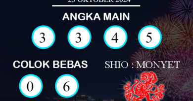 PREDIKSI TOGEL KUCHING RABU : 23 OKTOBER 2024