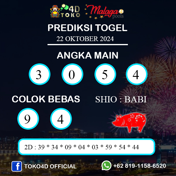 PREDIKSI TOGEL MALAGA SELASA : 22 OKTOBER 2024