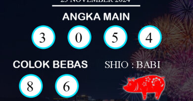 PREDIKSI TOGEL KUCHING SABTU : 23 NOVEMBER 2024