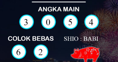 PREDIKSI TOGEL MALAGA KAMIS : 21 NOVEMBER 2024