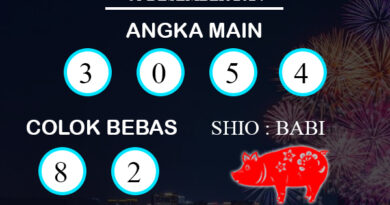 PREDIKSI TOGEL MAGNUM4D MINGGU : 01 DESEMBER 2024