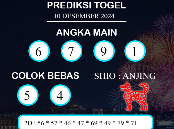 PREDIKSI TOGEL MALAGA SELASA : 10 DESEMBER 2024