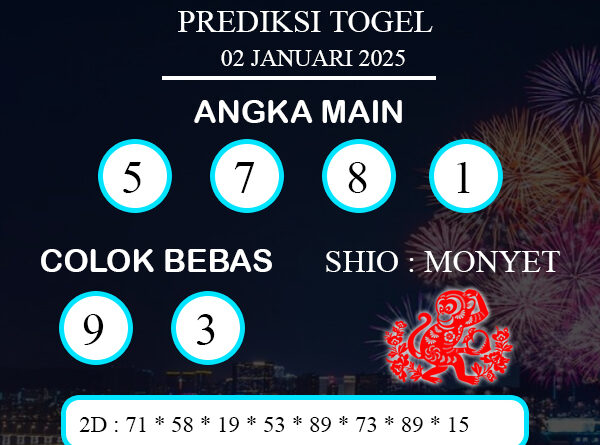 PREDIKSI TOGEL PETALING KAMIS : 02 JANUARI 2025