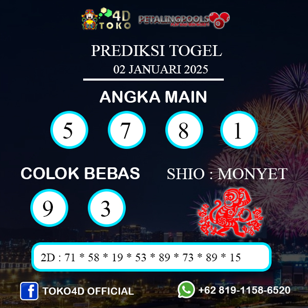 PREDIKSI TOGEL PETALING KAMIS : 02 JANUARI 2025