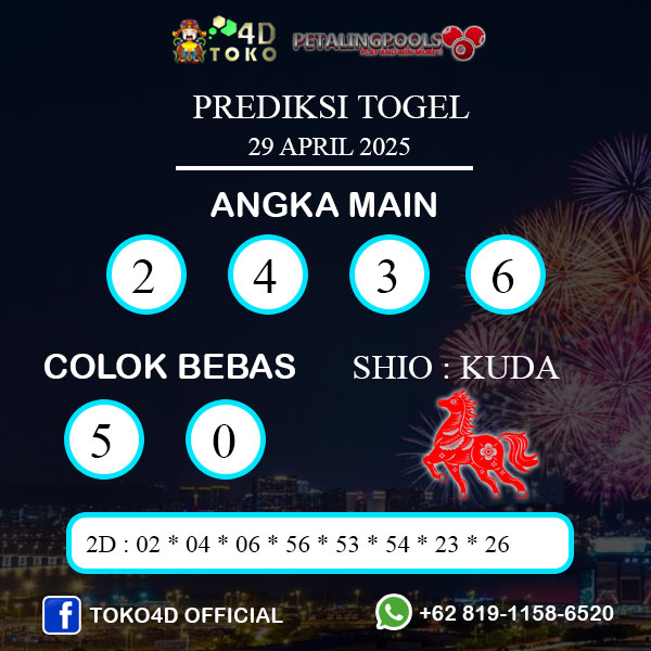 PREDIKSI TOGEL PETALING SELASA : 29 APRIL 2025