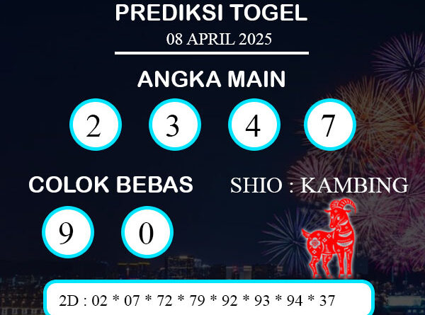 PREDIKSI TOGEL MALAGA SELASA : 08 APRIL 2025