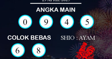 PREDIKSI TOGEL SYDNEY SELASA : 29 APRIL 2025