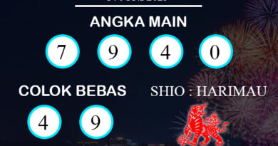 PREDIKSI TOGEL HONGKONG SABTU : 14 JUNI 2025 PREDIKSI TOGEL HONGKONG SABTU : 14 JUNI 2025