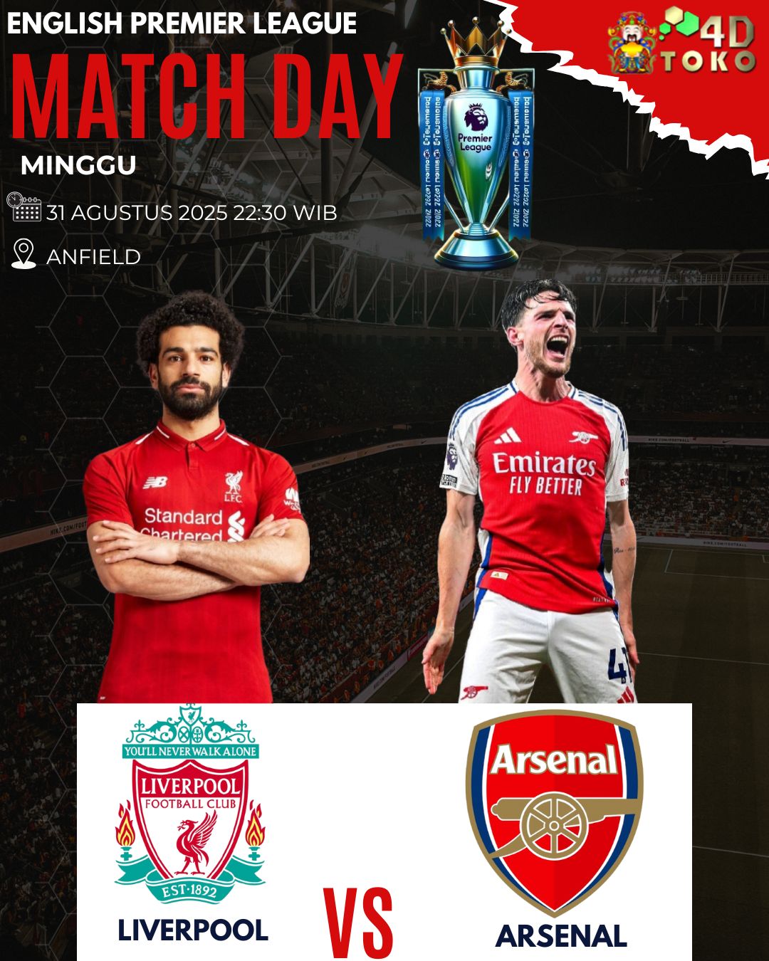 Prediksi Liverpool vs Arsenal 31 Agustus 2025 